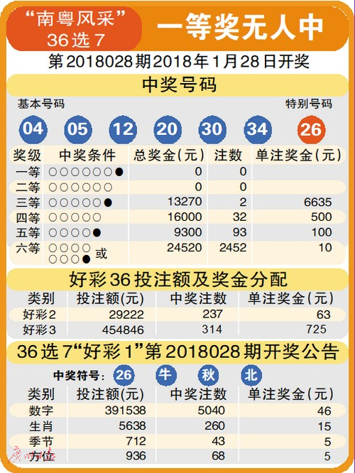 2025澳门正版开奖结果209,澳门正版彩票开奖结果，探索数字背后的故事（2025年最新开奖结果209）