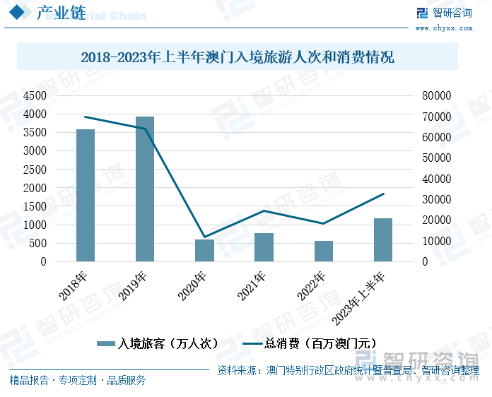 2025年澳门管家婆三肖100%,澳门管家婆三肖预测，探索未来的神秘与机遇（2025年视角）