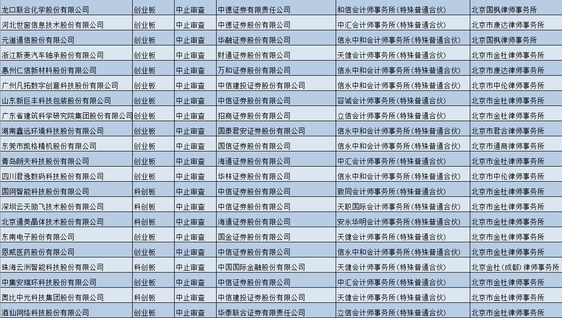 澳门三中三码精准100%,澳门三中三码精准，一个关于犯罪与法律的话题