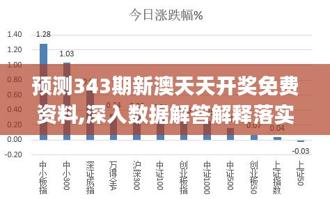 2025年新澳天天开彩最新资料,关于新澳天天开彩最新资料的探讨与解析（2025年）