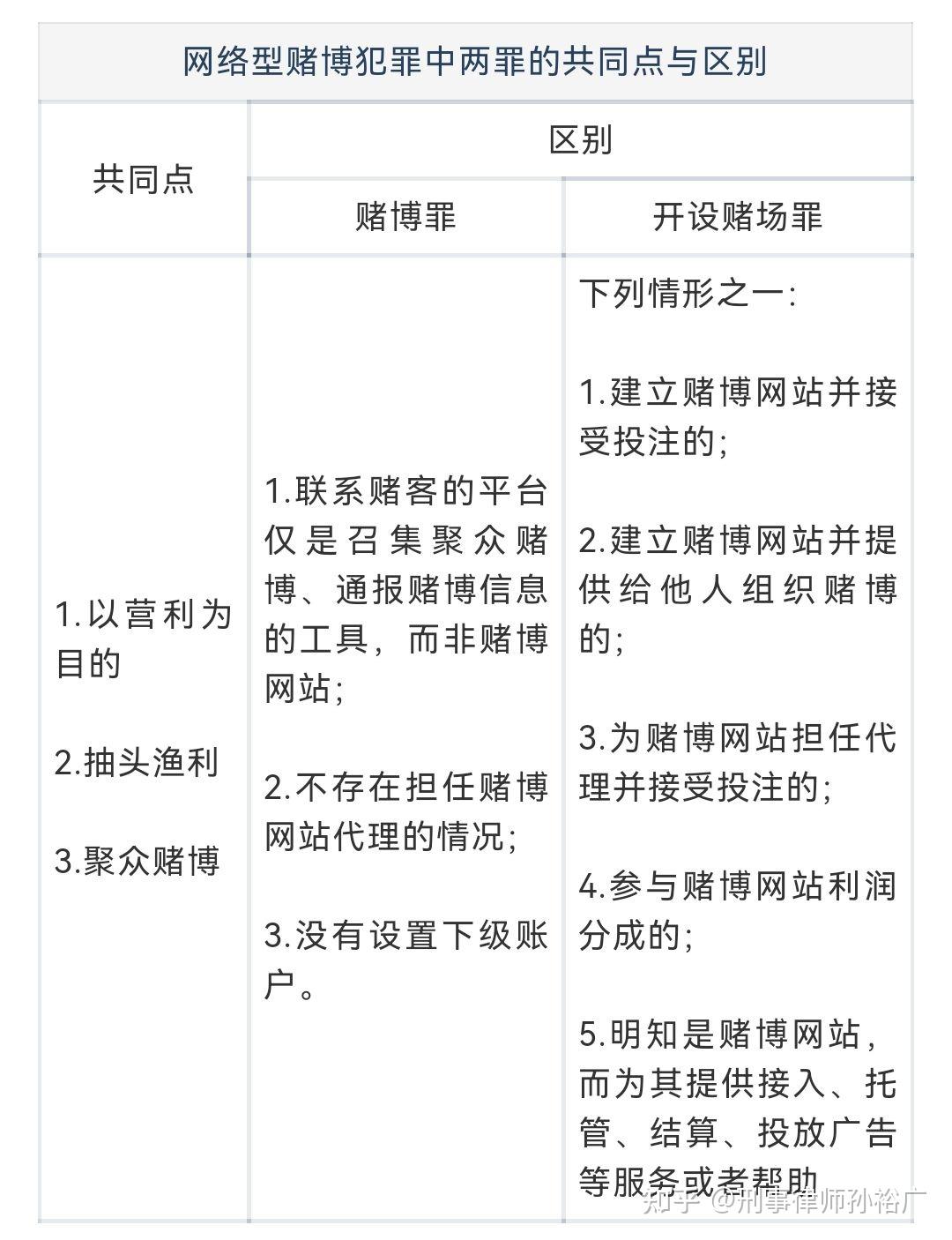 新澳门一码最精准的网站,警惕网络陷阱，远离非法赌博——关于新澳门一码最精准网站的真相揭示