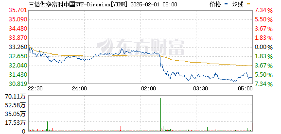 澳门平特一肖100中了多少倍,澳门平特一肖100中了多少倍，深度解析与预测