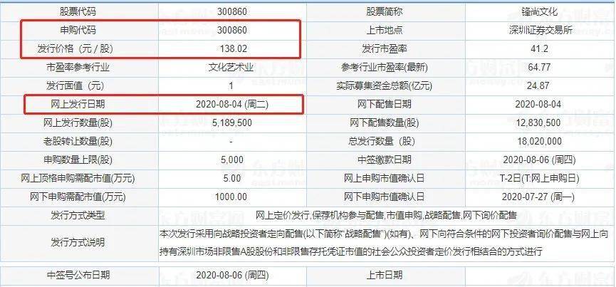 2025年2月2日 第10页