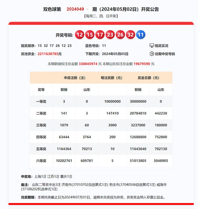 2025新澳今晚开奖号码139,探索未来幸运之门，新澳彩票开奖号码预测与解读（以今晚开奖号码为例）