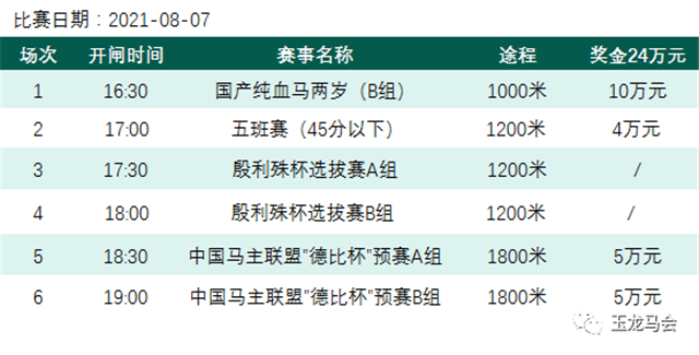 新澳门2025年正版马表,新澳门2025年正版马表，未来赛马运动的科技革新与体验升级