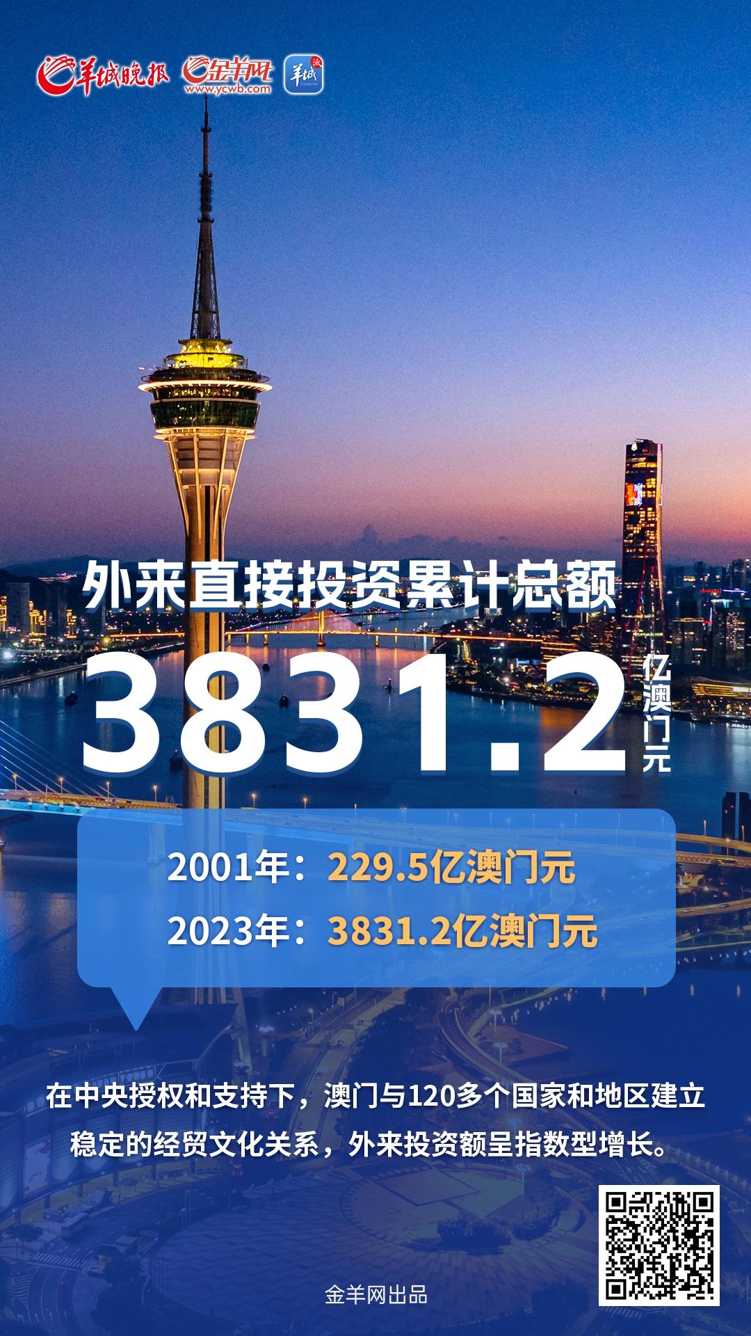 2025年2月3日