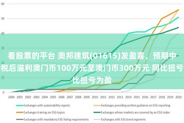 2025新澳门正版免费资本车,澳门正版免费资本车的发展与未来展望（2025展望）