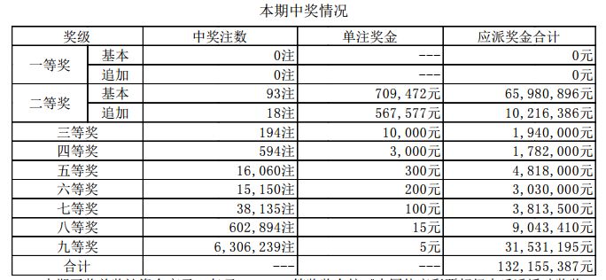 新澳天天开奖资料大全最新.,新澳天天开奖资料大全最新，深度解析与全面概览