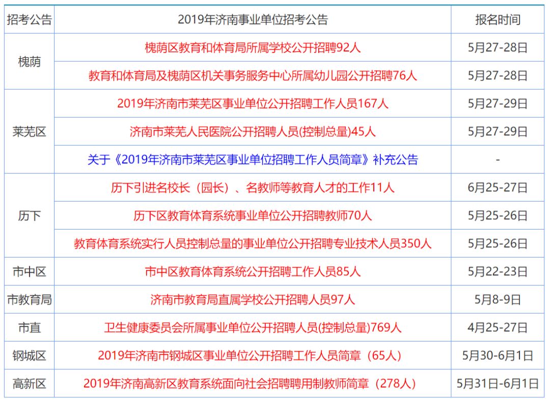 2025香港资料大全正版资料图片,香港资料大全 2025正版资料图片概述