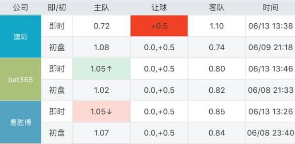 澳门一肖一码资料大全,澳门一肖一码资料大全，解读与探索